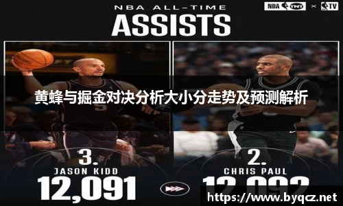 黄蜂与掘金对决分析大小分走势及预测解析
